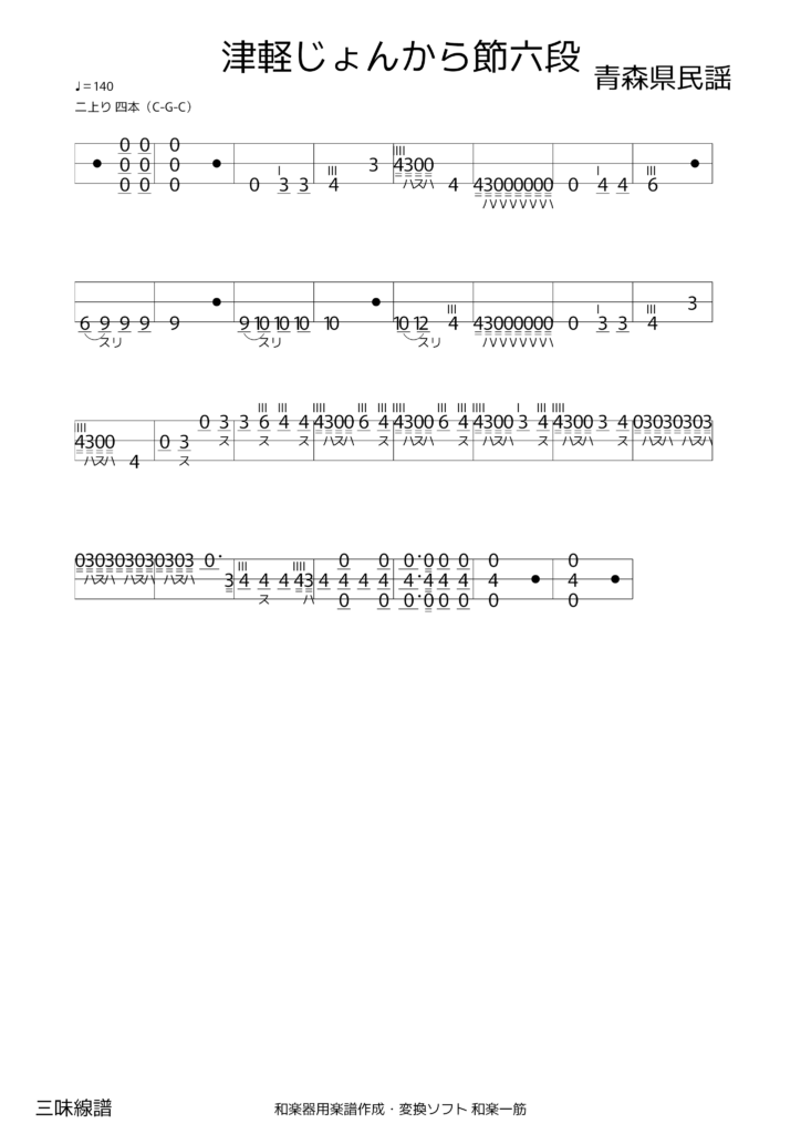 津軽じょんから節