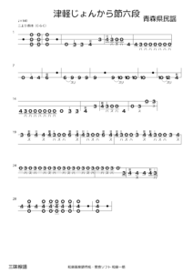 津軽じょんから節六段